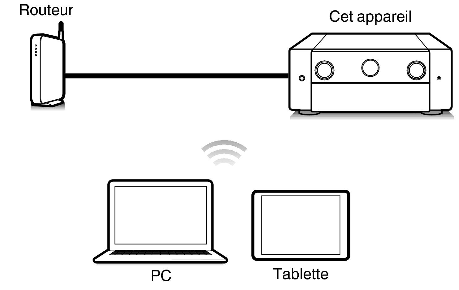 Pict Web C30